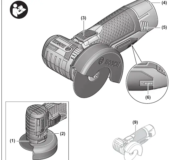 Overview of the GWS 12V-76 components