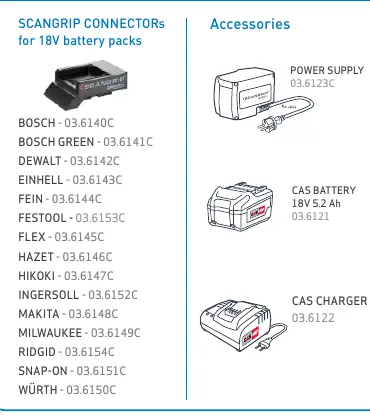 Scangrip Connectors and accessories