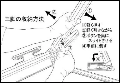 Steps to fold the tripod legs for storage.