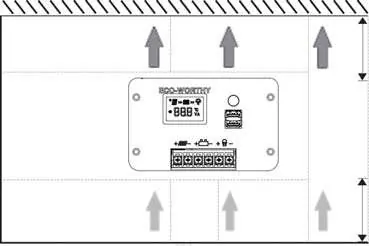 Proper installation orientation for airflow