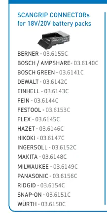 List of available SCANGRIP CONNECT adapters