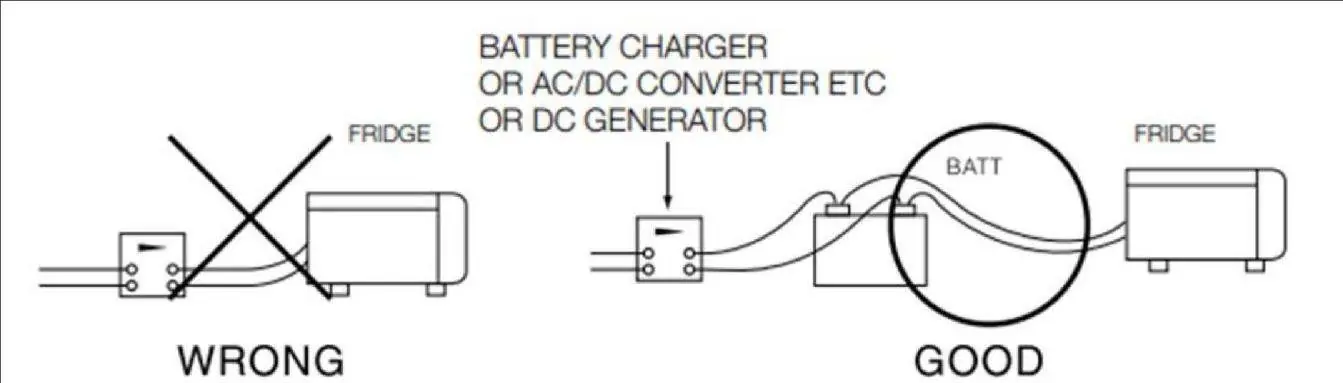 DC power connection diagram