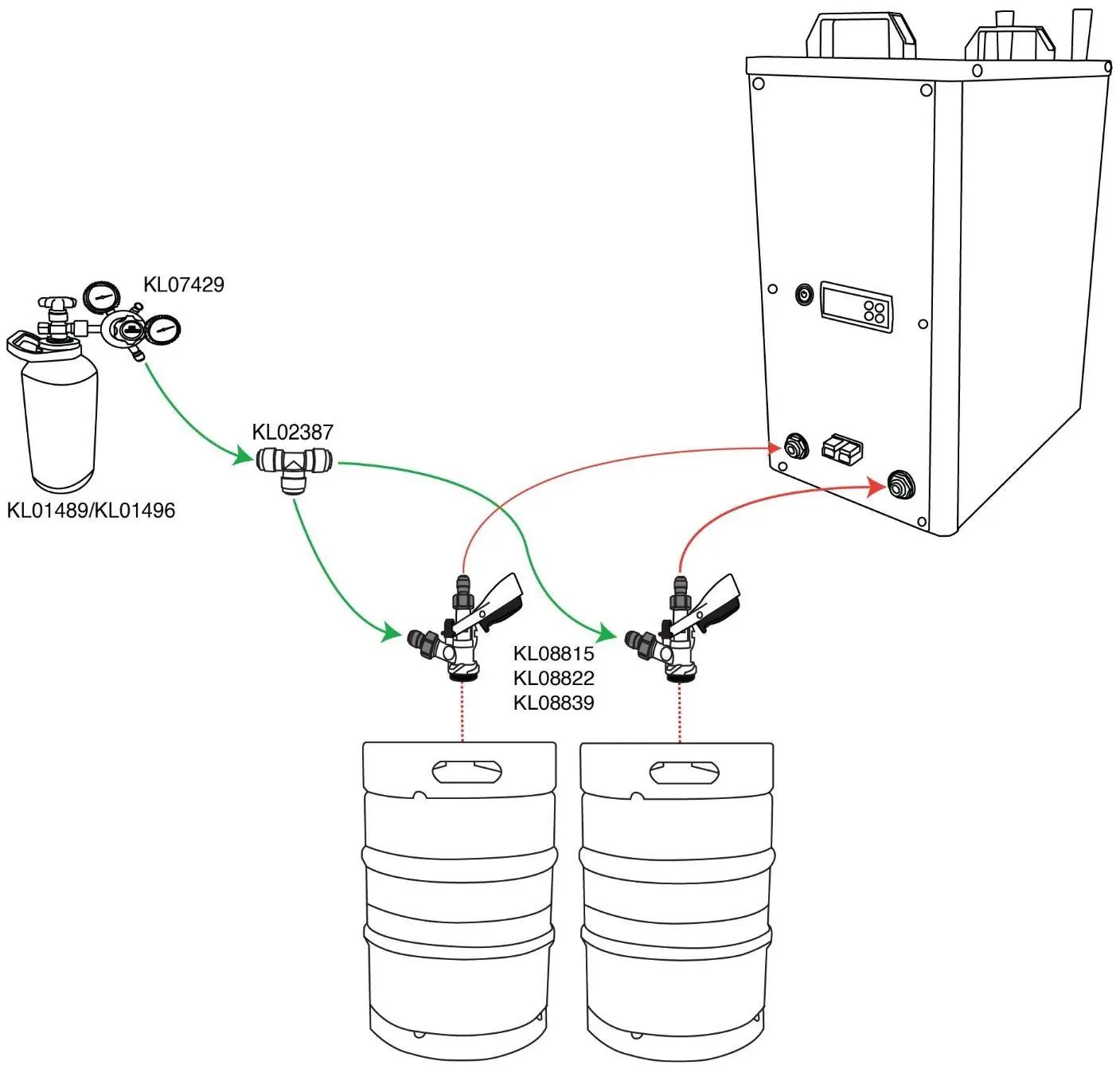 Dispensing from Commercial Kegs