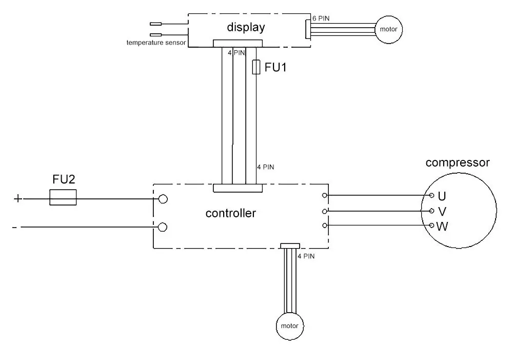 Unit field wiring diagram
