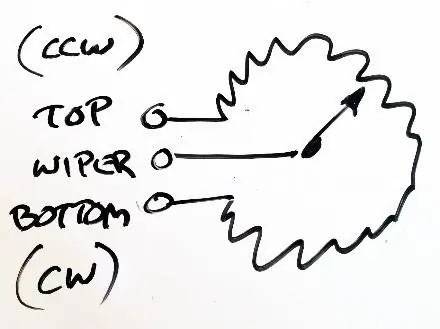 Schematic symbol of a potentiometer showing the wiper position.