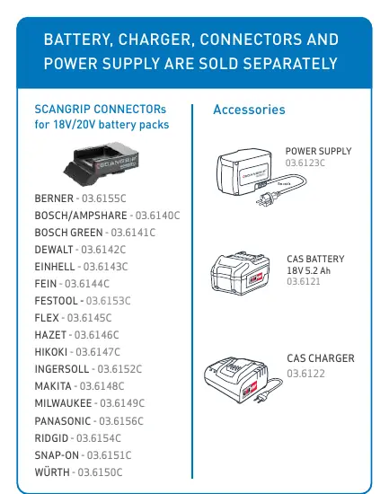 Available Scangrip Connectors and accessories