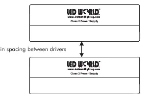 Minimum spacing requirements between drivers