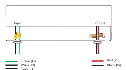 Wiring diagram for input and output connections