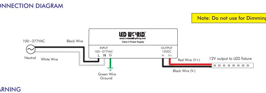 Connection diagram