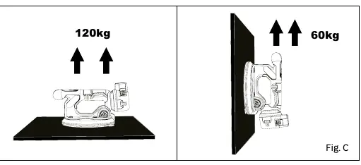 Horizontal and vertical lifting capacity