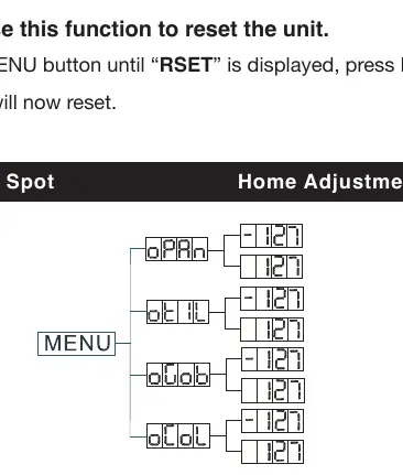 Home adjustment menu tree