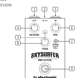 Skysurfer Mini Reverb control layout