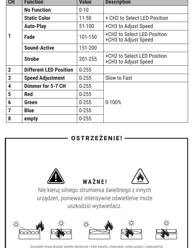 Device parts diagram with labels