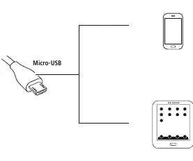 Connecting a device to the charger