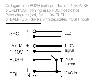Wiring diagram for PUSH dimming (30W model).