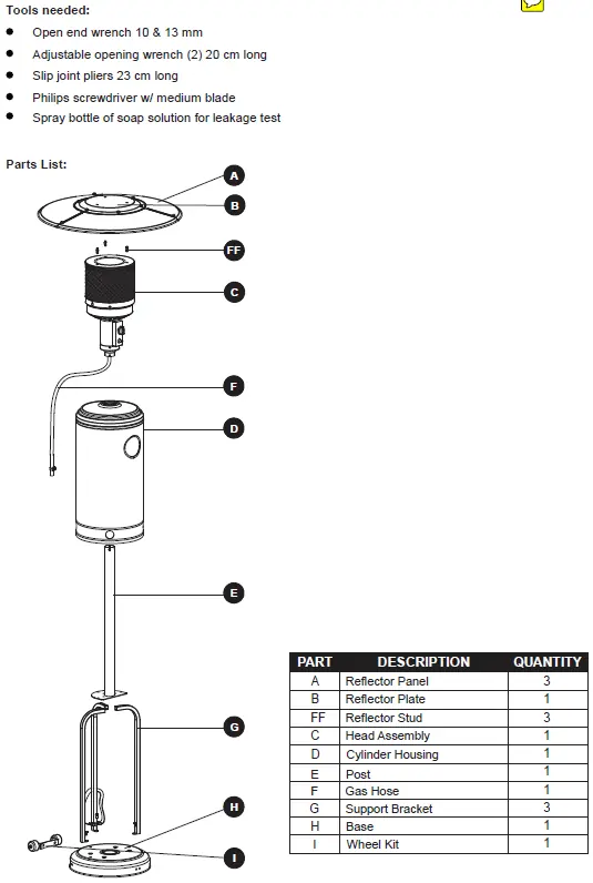Parts list and assembly components