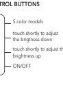 Control buttons