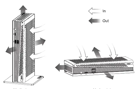 Airflow direction