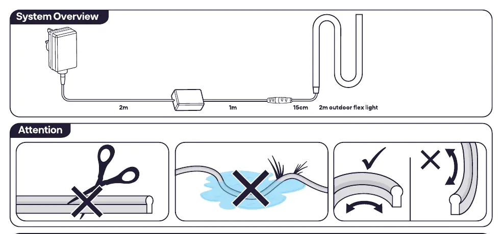Attention: Do not cut, do not submerge, and avoid sharp bends.