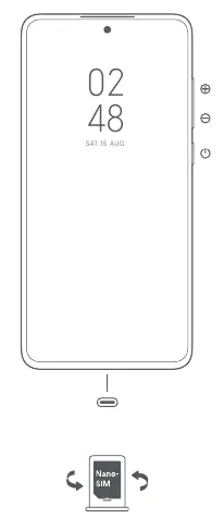 Device buttons and SIM card slot orientation