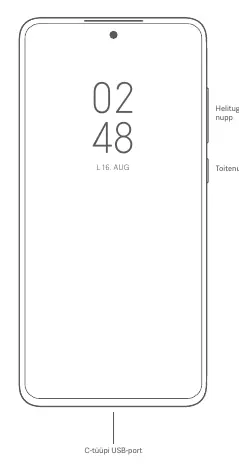 Xiaomi 12X button and port layout