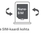SIM card tray orientation