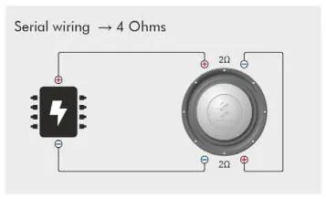 Serial wiring configuration (4 Ohms)