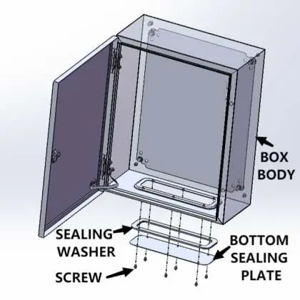 Bottom sealing plate installation