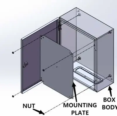 Mounting plate installation