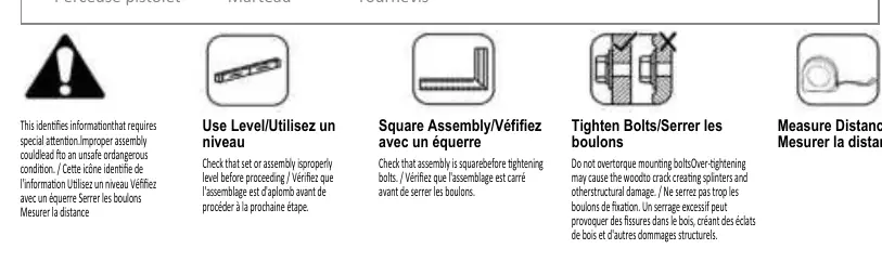 Tools required for assembly