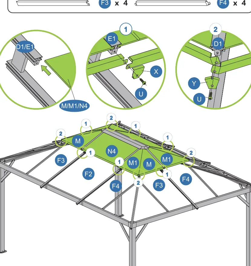Step 20: Installing roof panels