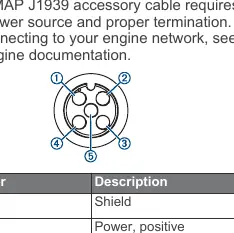 J1939 engine network connection