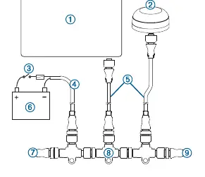 NMEA 2000 network connection
