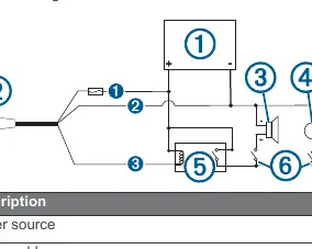 Lamp and Horn connection