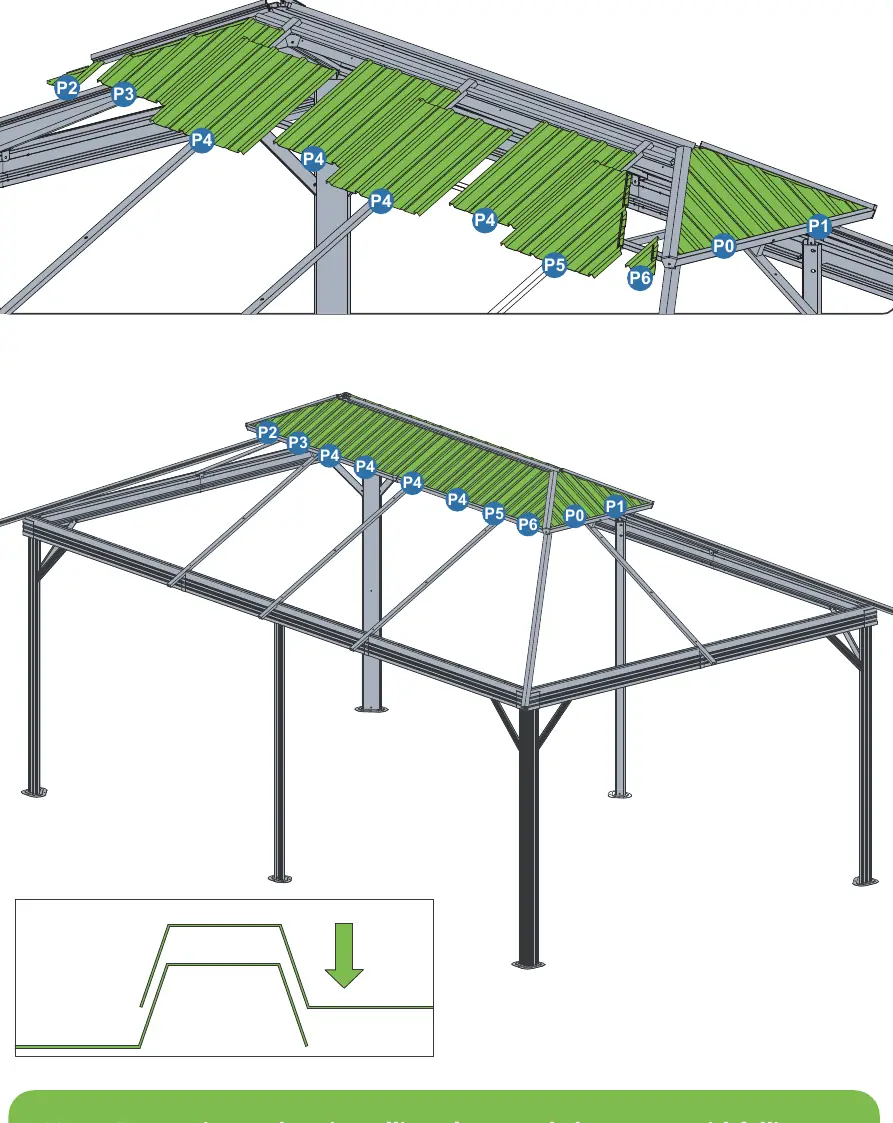 Step 16: Roof panel installation