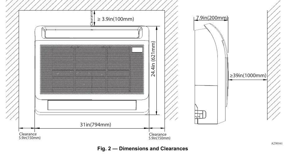 Dimensions and Clearances
