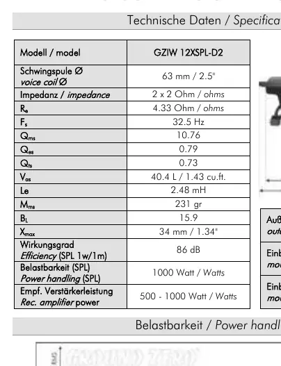 Technical specifications table
