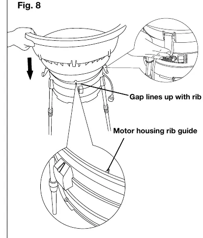 Fitting the Funnel