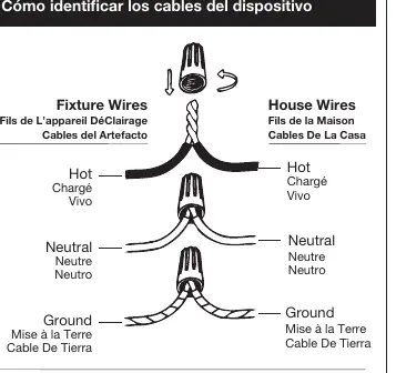 Wiring diagram showing connections for Hot, Neutral, and Ground wires.