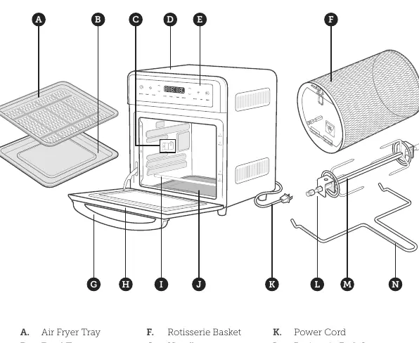 Parts diagram of the air fryer oven