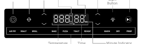 LED display and control panel layout