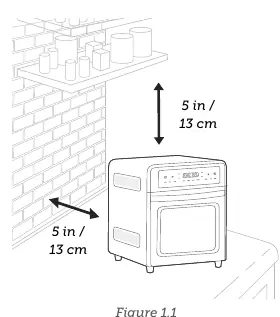 Clearance requirements