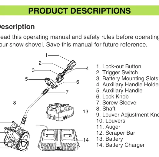 Product components diagram
