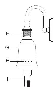 Glass and bulb installation (Fig 2)