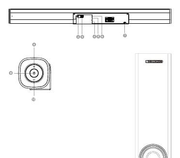 Soundbar rear panel ports and controls