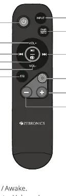Remote control button layout