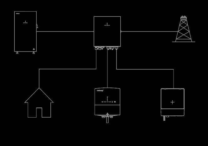 System Diagram