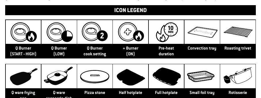 Icon Legend for burner settings and accessories