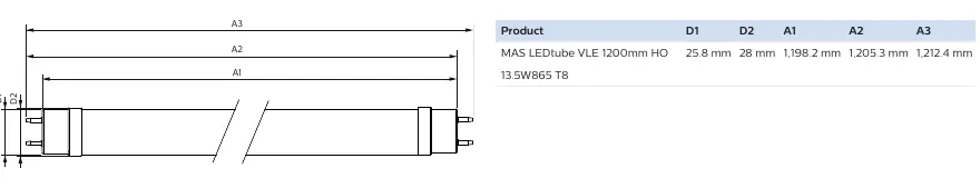 Dimensional drawing of the LED tube
