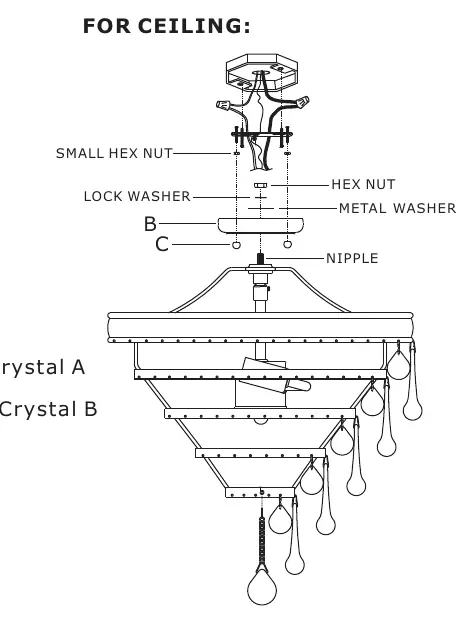 Diagram for flush ceiling mount configuration.